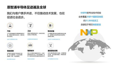 喜訊！創(chuàng)龍科技正式成為NXP中國(guó)官方合作伙伴，提供專業(yè)服務(wù)與咨詢