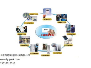 北京專業(yè)一卡通門禁系統(tǒng)采購(gòu)指南與河南地區(qū)服務(wù)咨詢?nèi)馕? />
</span>
<span id=